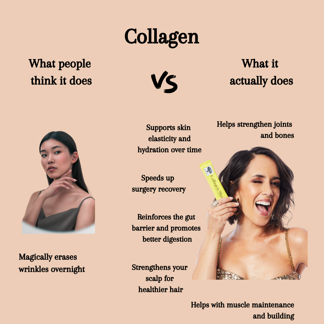 New Nordic Collagen Shot