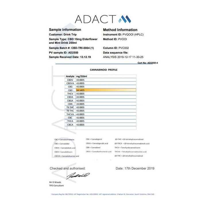12 x TRIP 15mg CBD Infused Elderflower & Mint Drink 250ml