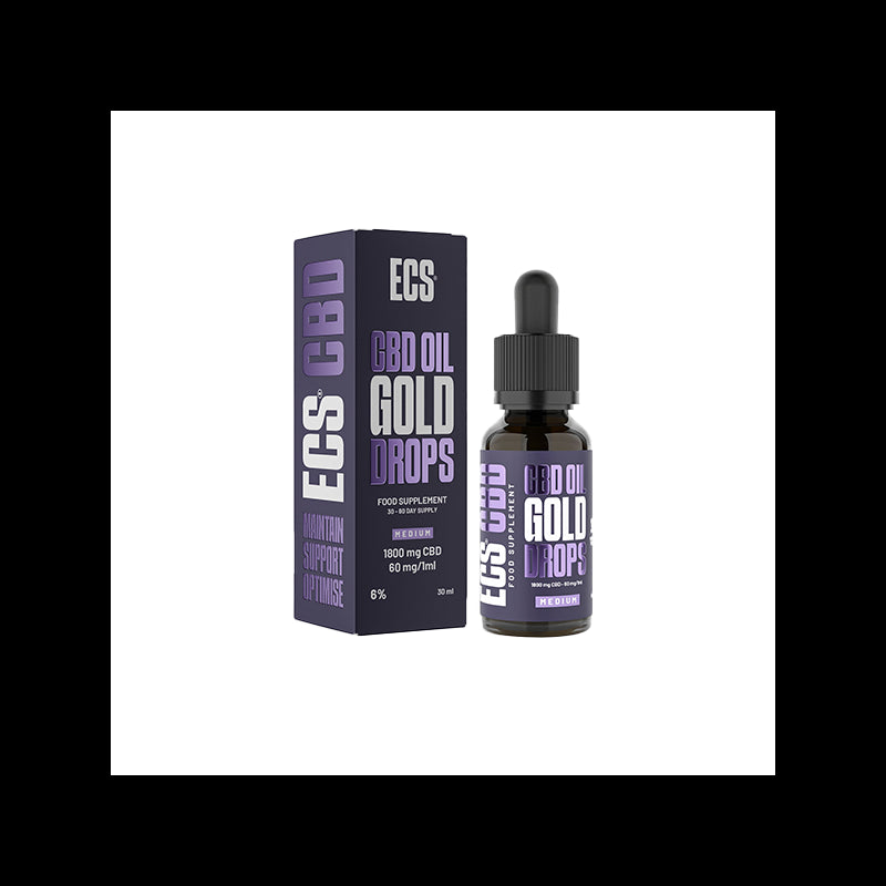 Canavape 1800mg 6% ECS CBD Oil 30ml