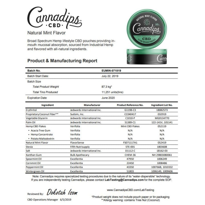 Cannadips 150mg CBD Snus Pouches - Natural Mint