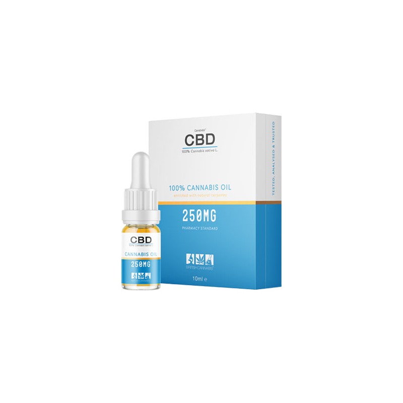 CBD by British Cannabis 250mg CBD Cannabis Oil Drops 10ml