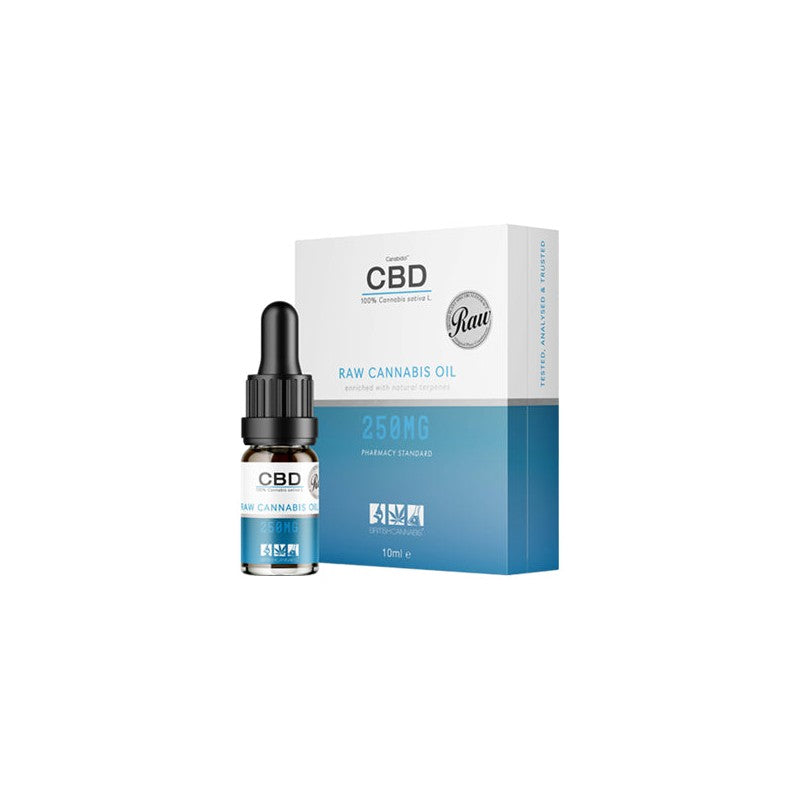 CBD by British Cannabis 250mg CBD Raw Cannabis Oil Drops 10ml