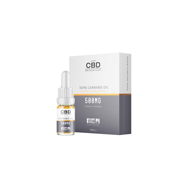 CBD by British Cannabis 500mg CBD Cannabis Oil Drops 10ml