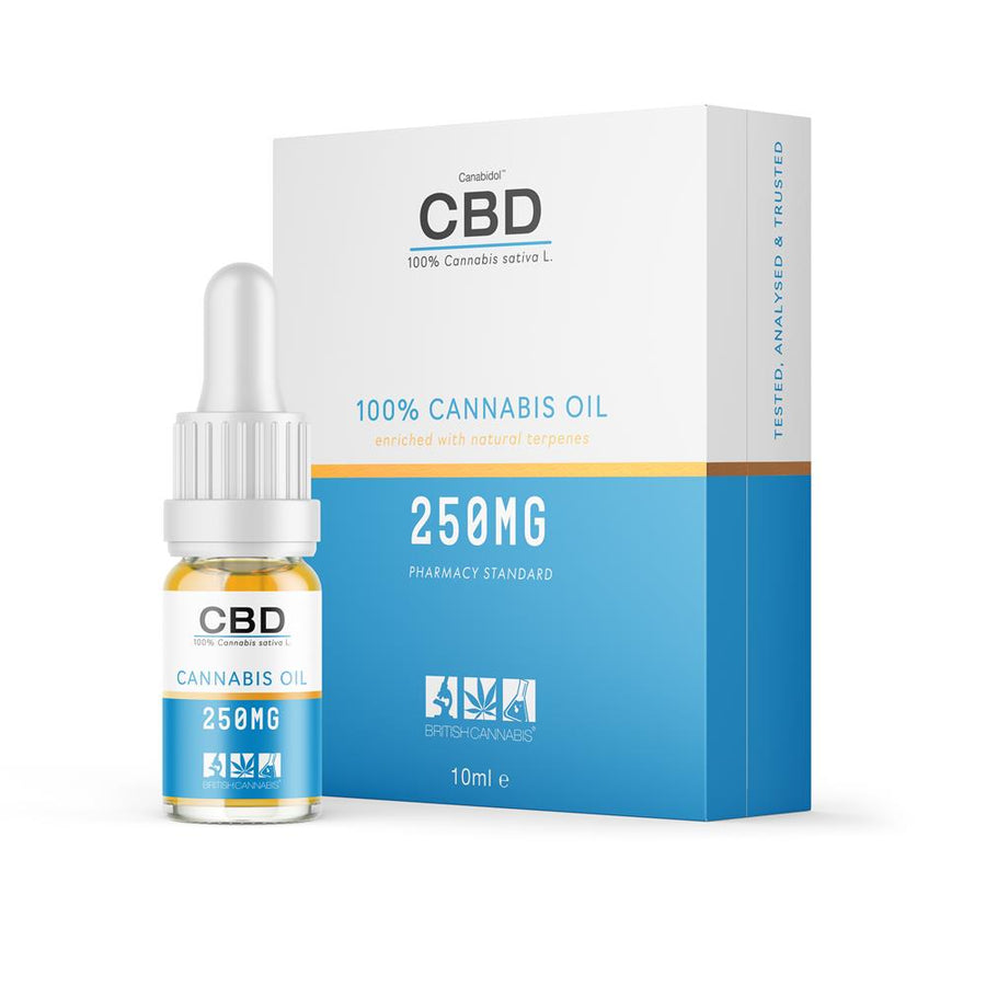 Canabidol CBD Oil Dropper 250mg 10ml