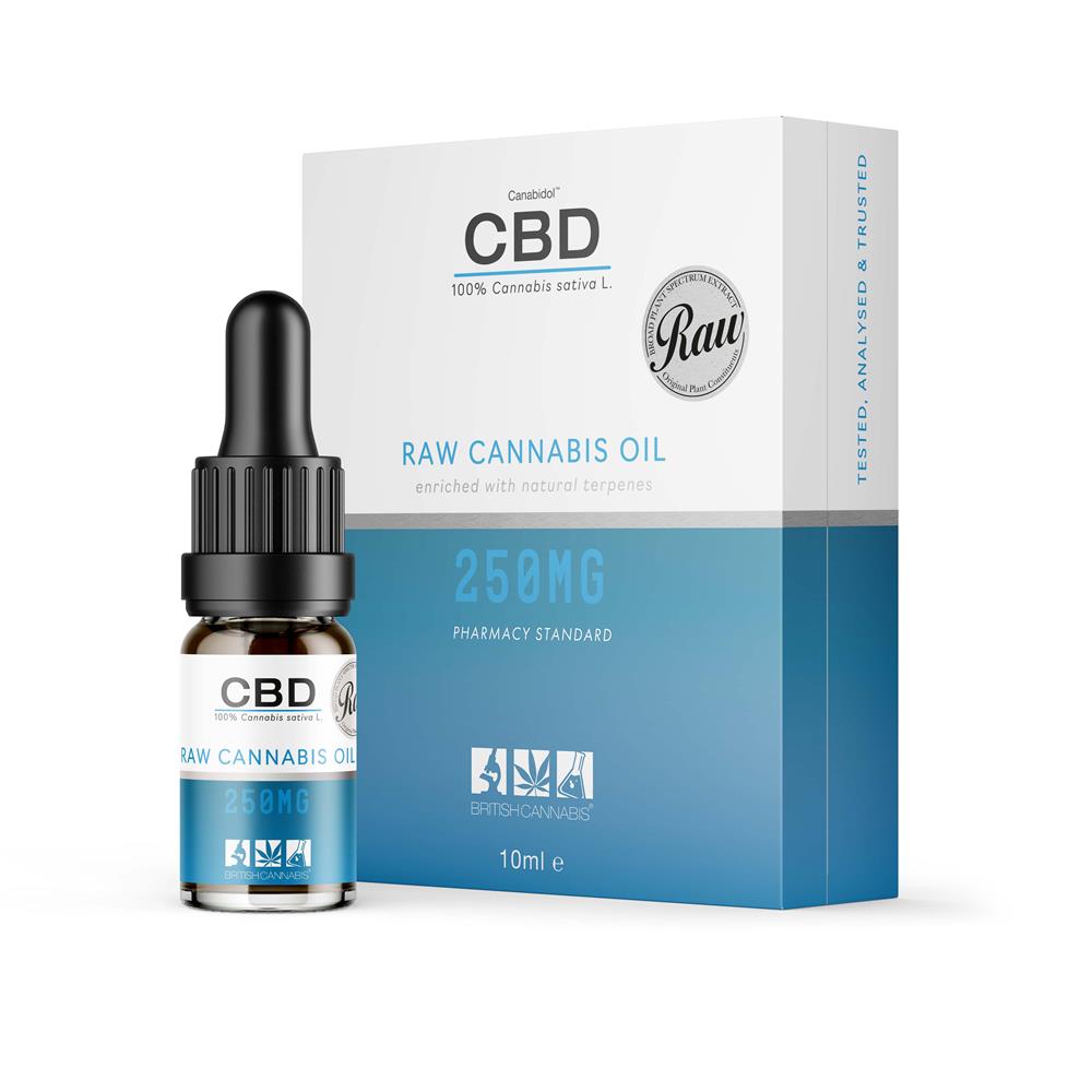 Canabidol CBD Oil Dropper (RAW) 250mg 10ml