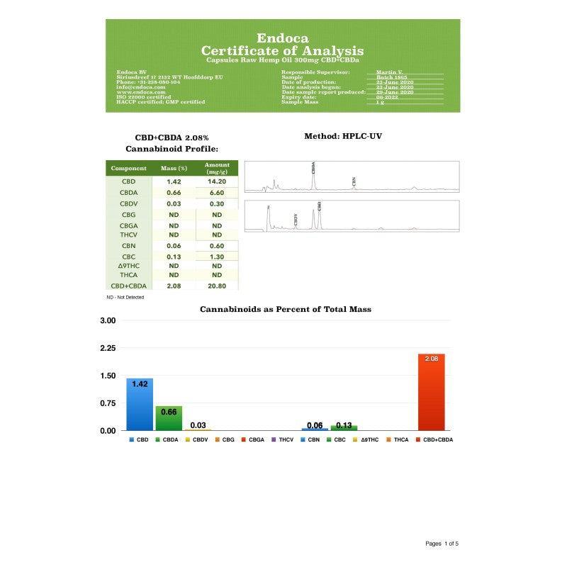 Endoca 1500mg CBD+CBDa Capsules Raw Hemp Oil - 30 Caps