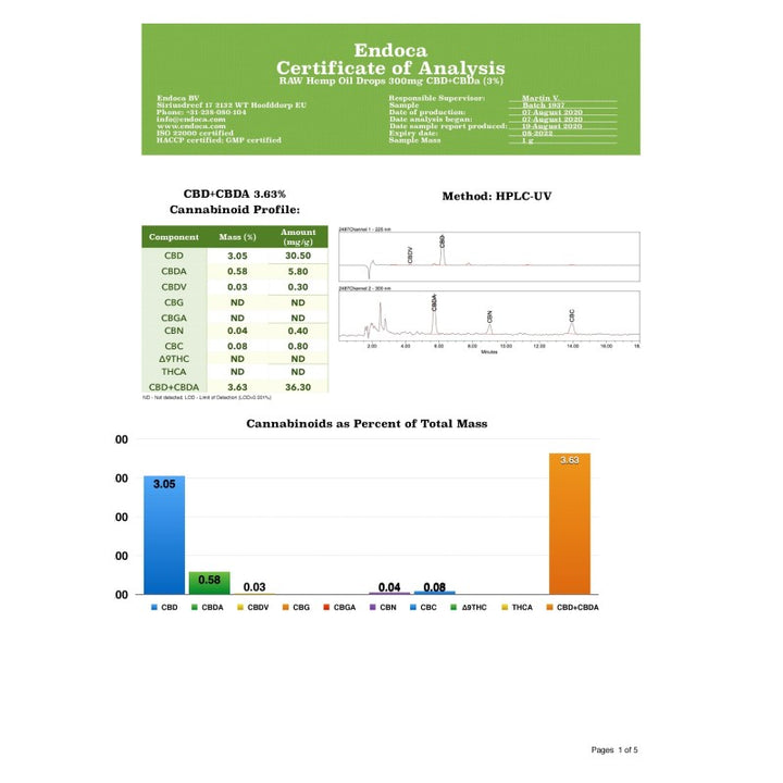 Endoca 300mg CBD+CBDa RAW Hemp Oil Drops 10ml