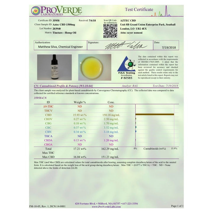 Fly Oil 1000mg CBD Broad Spectrum Tincture Oil 30ml