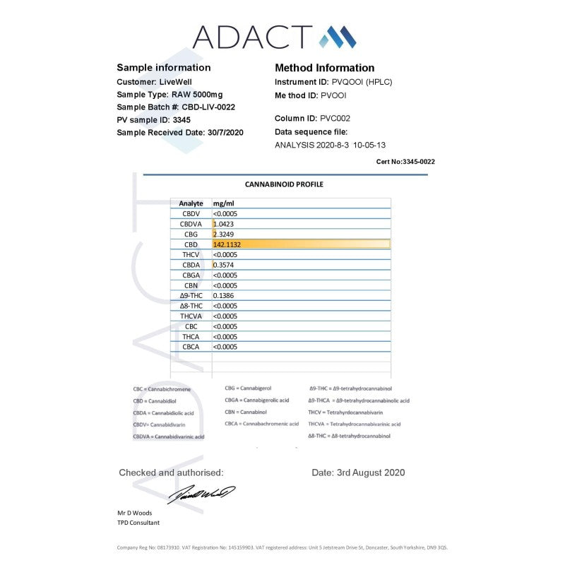 LVWell CBD 5000mg 10ml Raw Cannabis Oil