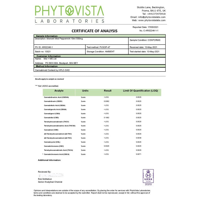 MOi + ME 500mg CBD Moment Mist Peppermint Mouth Spray - 10ml