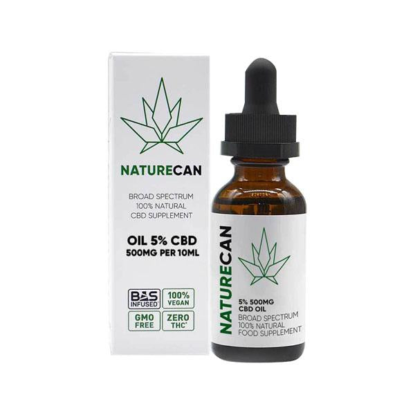 Naturecan CBD Broad Spectrum 100% Natural Oil 10ml