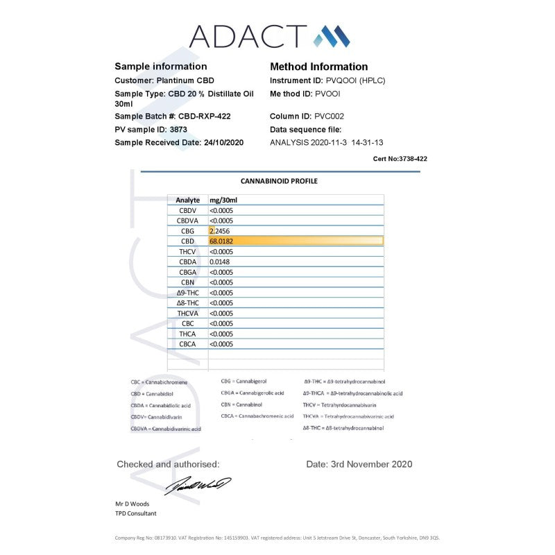 Plantinum CBD 2000mg CBD Citrus Oral Drops - 30ml