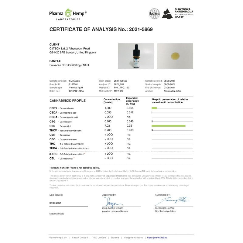 Provacan 600mg Full Spectrum CBD Oil - 10ml