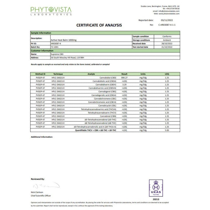Supreme CBD 1000mg Broad Spectrum CBD Active Heat Balm - 50ml