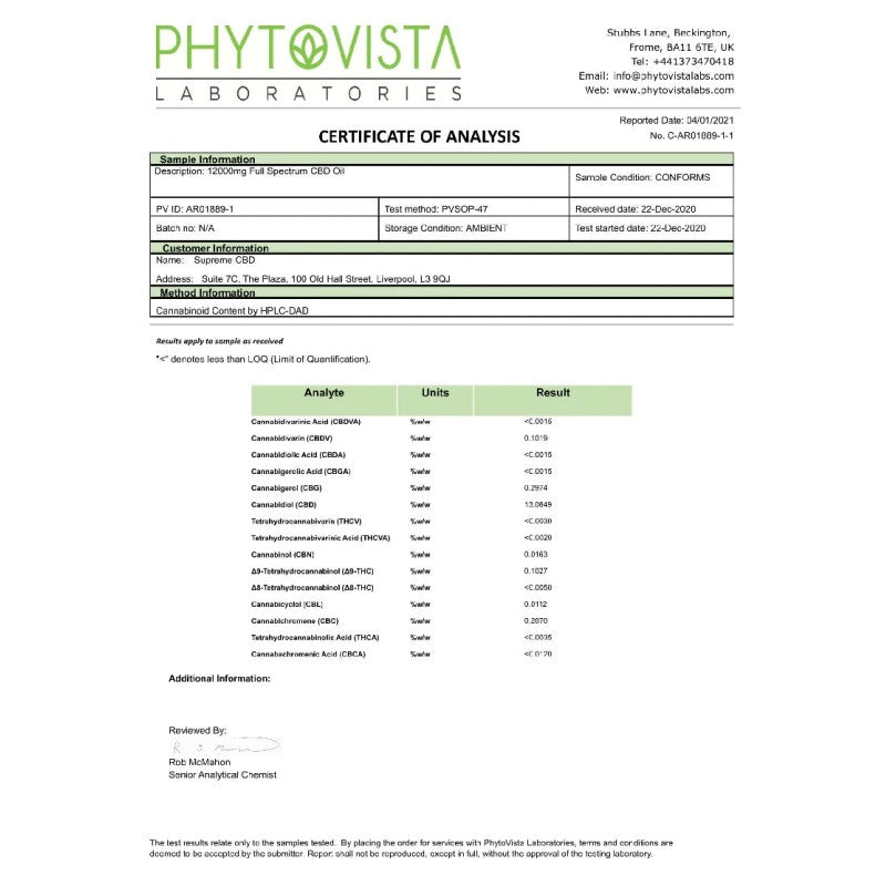 Supreme CBD 12000mg Full Spectrum CBD Tincture Oil - 100ml