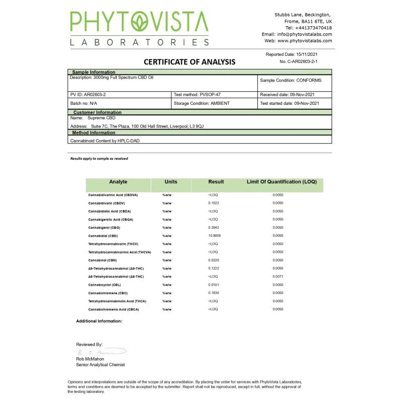 Supreme CBD 3000mg Full Spectrum CBD Tincture Oil - 30ml